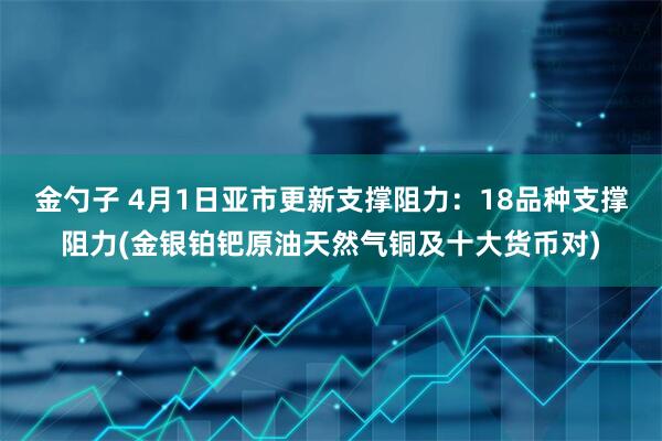 金勺子 4月1日亚市更新支撑阻力：18品种支撑阻力(金银铂钯原油天然气铜及十大货币对)