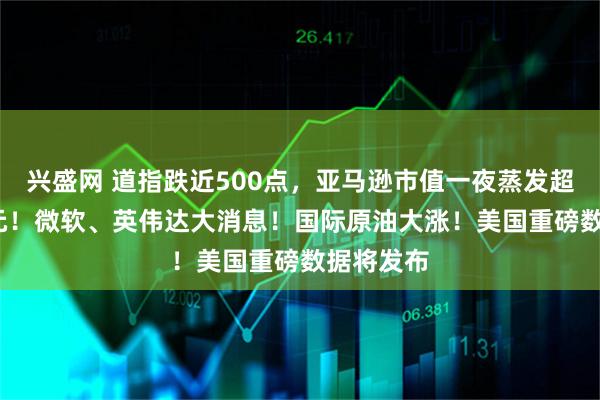 兴盛网 道指跌近500点，亚马逊市值一夜蒸发超7800亿元！微软、英伟达大消息！国际原油大涨！美国重磅数据将发布
